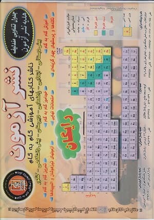  جدول مندلیوف 