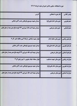 حوزه امتحانات نهایی  دانش اموزان دبیرستان مفید خرداد 1403
