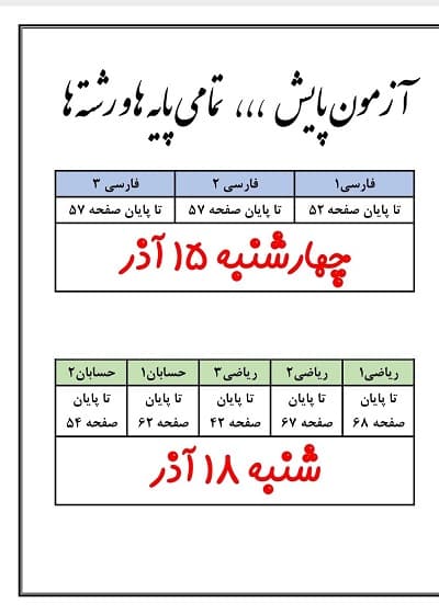  بودجه بندی آزمون پایش تحصیلی